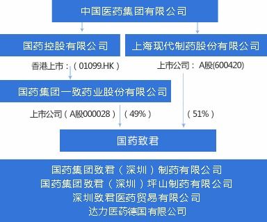 致君企業(yè)管理 構(gòu)建卓越組織的戰(zhàn)略與實踐