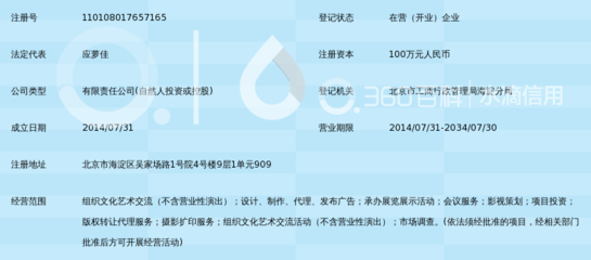 光影藝術(shù)的守護者 北京合眾睿客影視文化傳播的攝影擴印服務(wù)