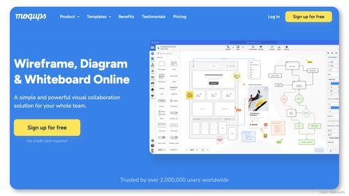 15款高效原型設計軟件 優秀工具賦能生產力，加速軟件設計流程